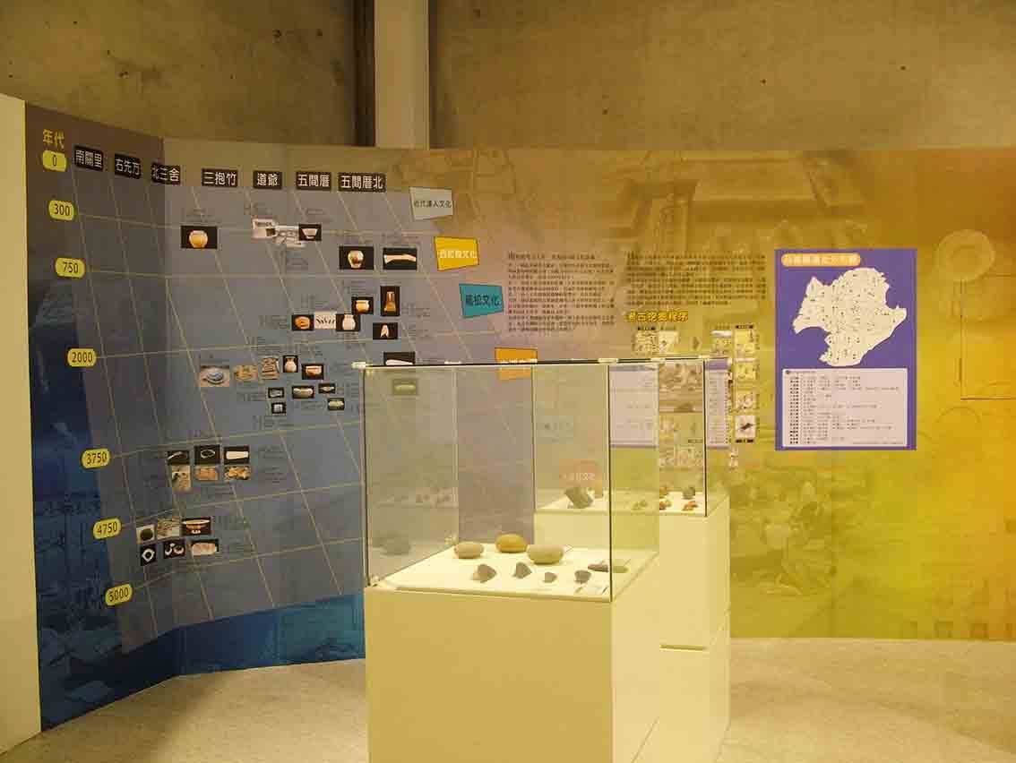 南科考古年代軸線展牆，0 至 5000 年文化分期與出土器物對照