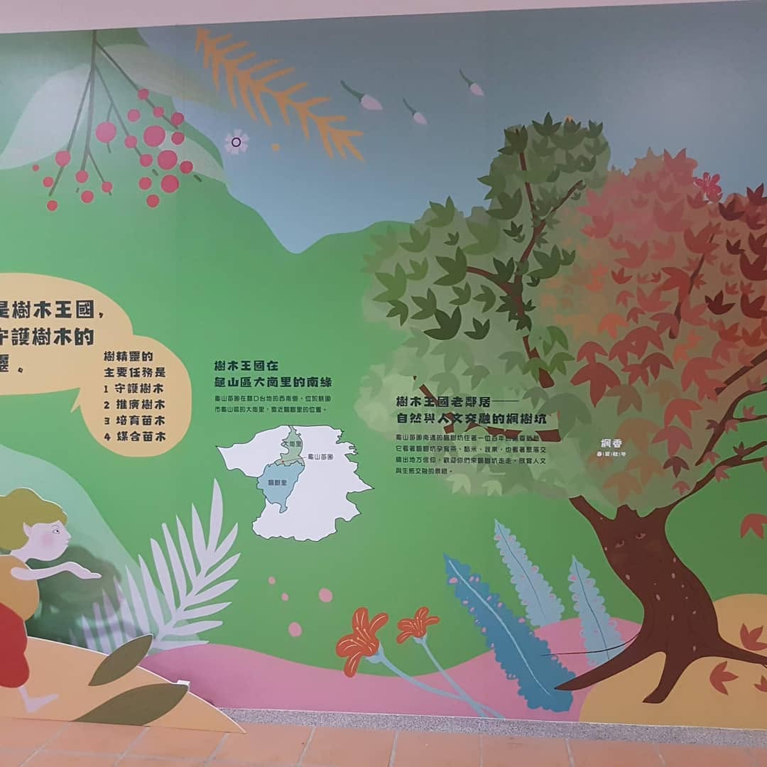 樹木王國主題牆——大冒里地圖、楓樹坑插畫與樹精靈介紹