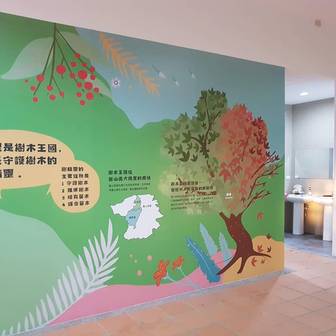 樹木王國牆面右側——楓香與大冒里地圖近景